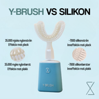 Y-Brush Essential (2025)