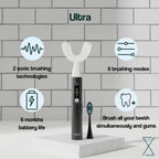 view of features on a Y-Brush Ultra Premium - Electric Sonic Toothbrush for Adult with accessories