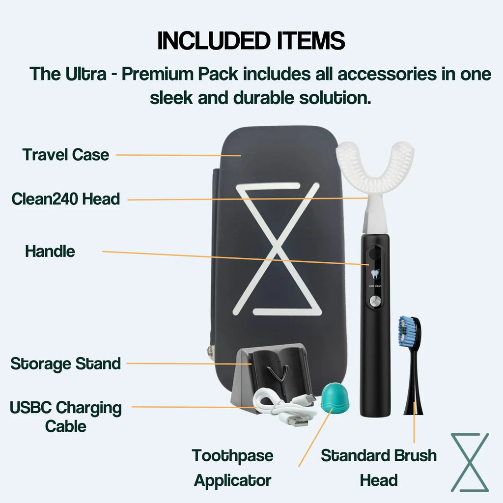 view of details included in a Y-Brush Ultra Premium - Electric Sonic Toothbrush for Adult with accessories
